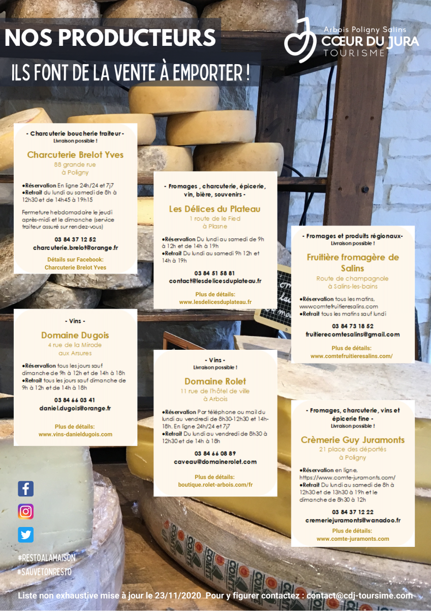 Liste producteurs vente à emporter Coeur du Jura