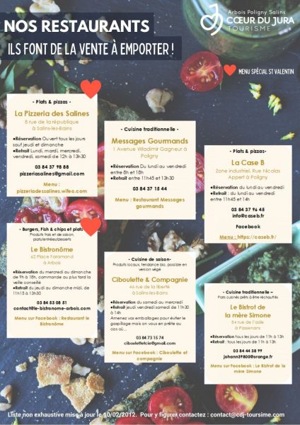Liste restaurants à emporter 1