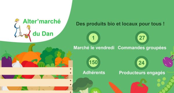 Alter’marché du Dan