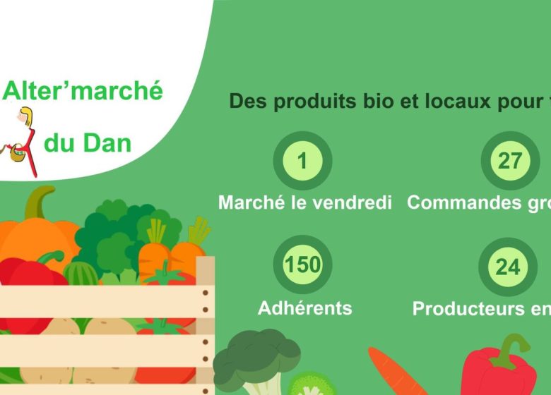 Alter’marché du Dan