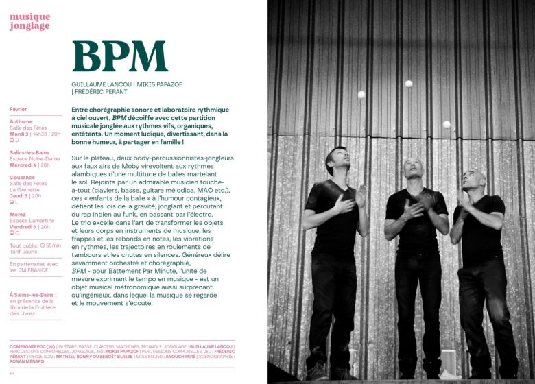BPM