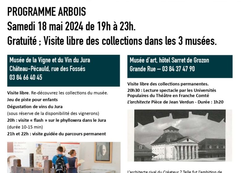 Visite & collection