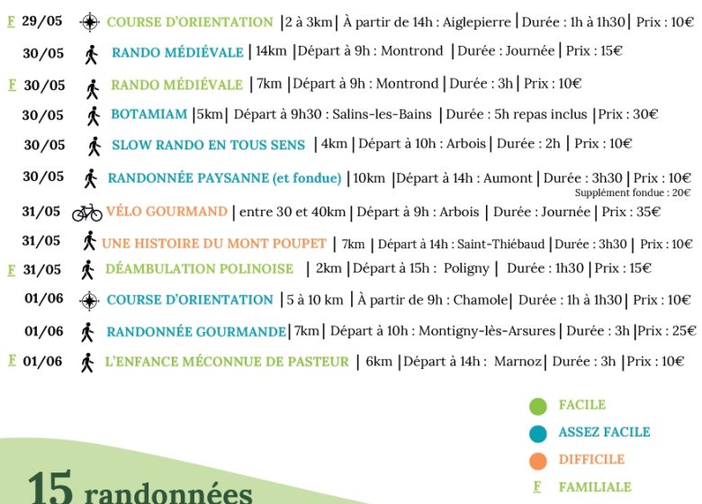 L’enfance méconnue de Pasteur
