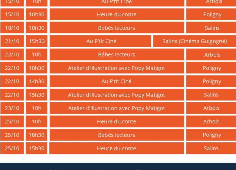 Tous les enfants peuvent …