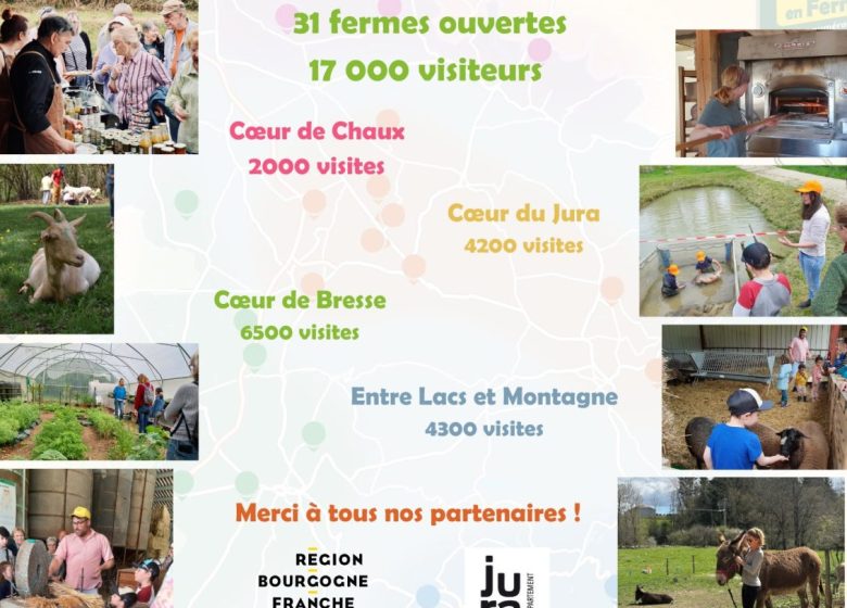 De ferme en ferme au Coeur du Jura