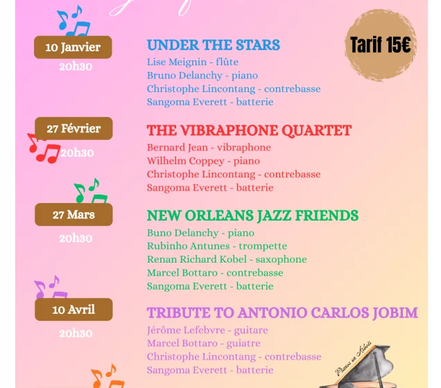 Tribute to Antonio Carolos Jobim